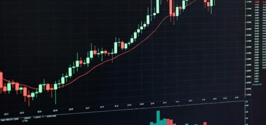 Der DAX steht kurz vor einer größeren Kursbewegung!